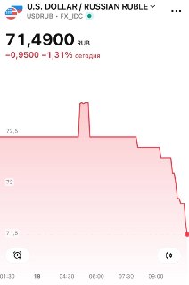 Доллар опустился до 70 рублей