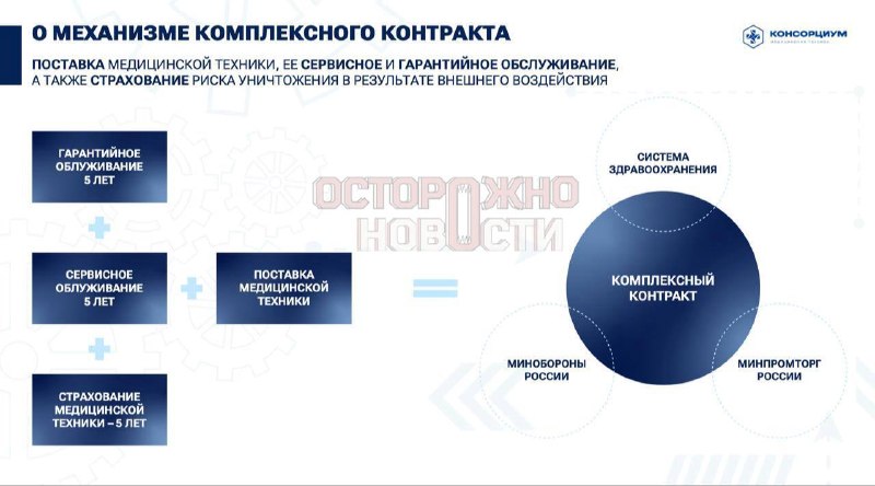 Иллюстрация 5