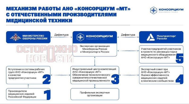 Иллюстрация 2