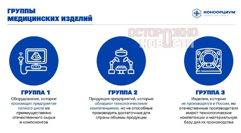 Иллюстрация 3