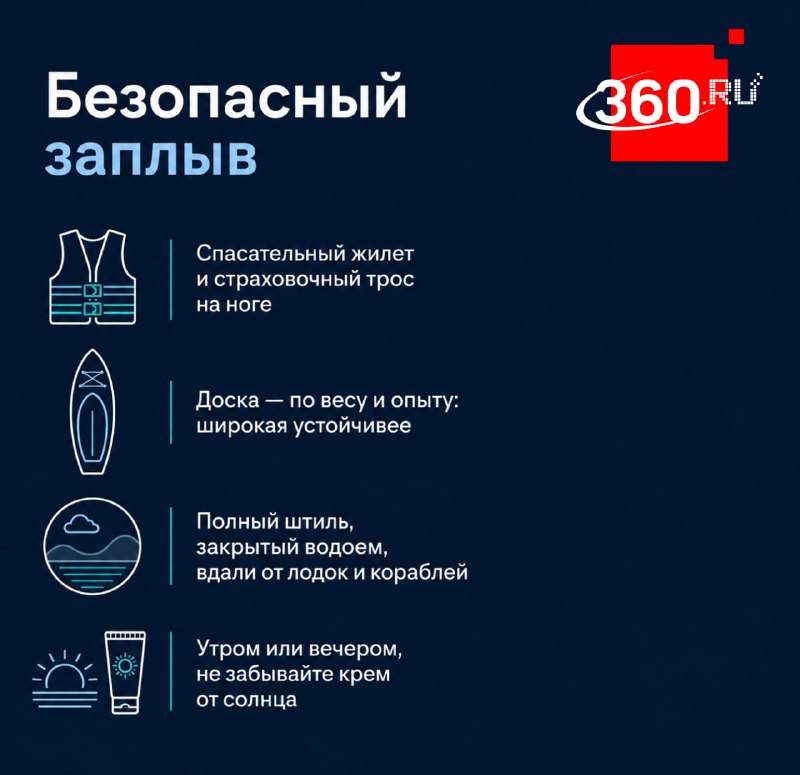 Правила безопасного катания на сапбордах