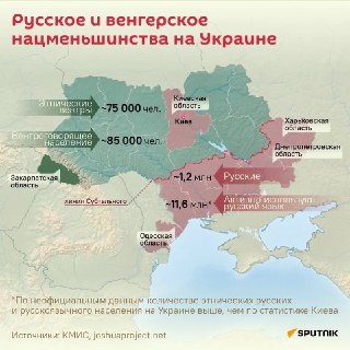 Венгрия выдвинула ультиматум Украине из 11 требований для вступления в ЕС