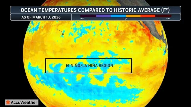 NOAA предупредила о возможном рекордно жарком 2026 годе из-за «супер Эль-Ниньо»