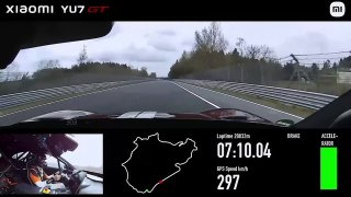 Электрокроссовер от Xiaomi YU7 GT обогнал Audi, Porsche и Mercedes на трассе Нюрбургринг