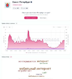 В Петербурге продолжаются перебои с мобильным интернетом после отбоя угрозы БПЛА