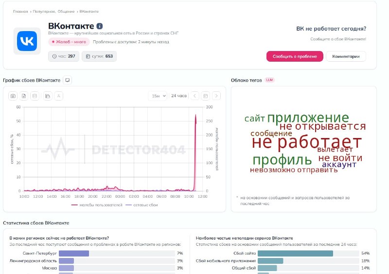 В ВК зафиксированы технические сбои в работе приложения и веб-версии