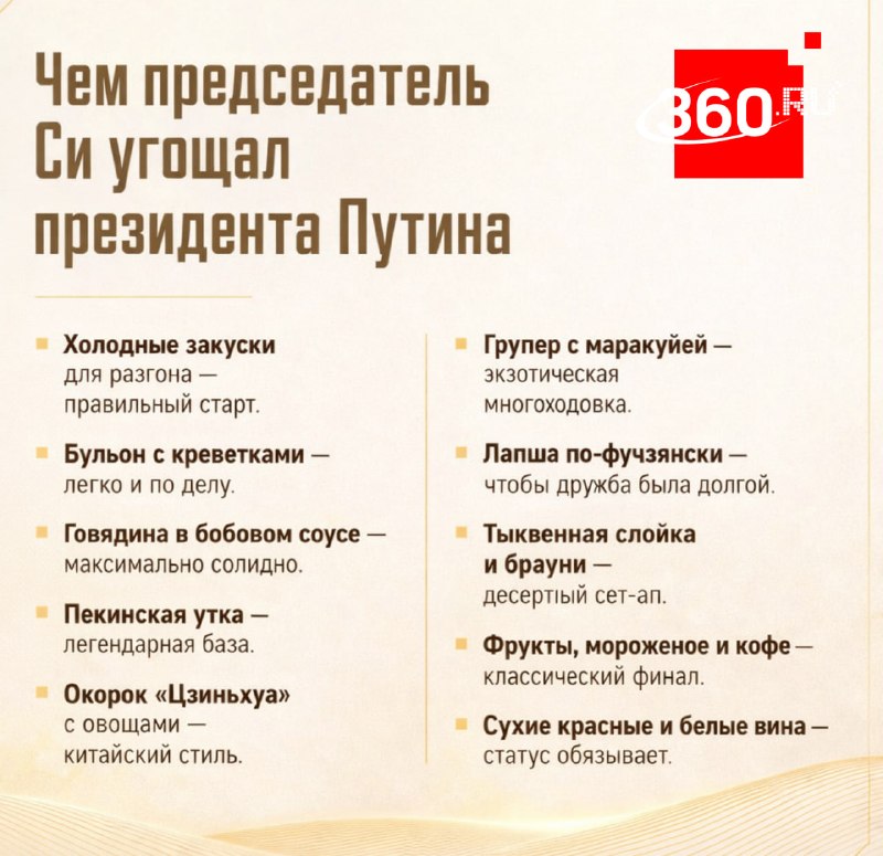 Чек-лист обеда уровня «Сверхдержава»