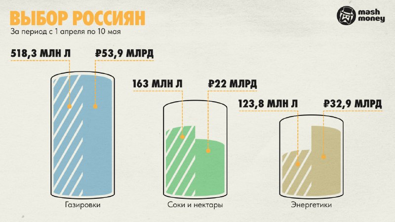Иллюстрация 4