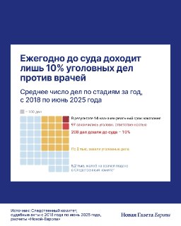 Иллюстрация 2