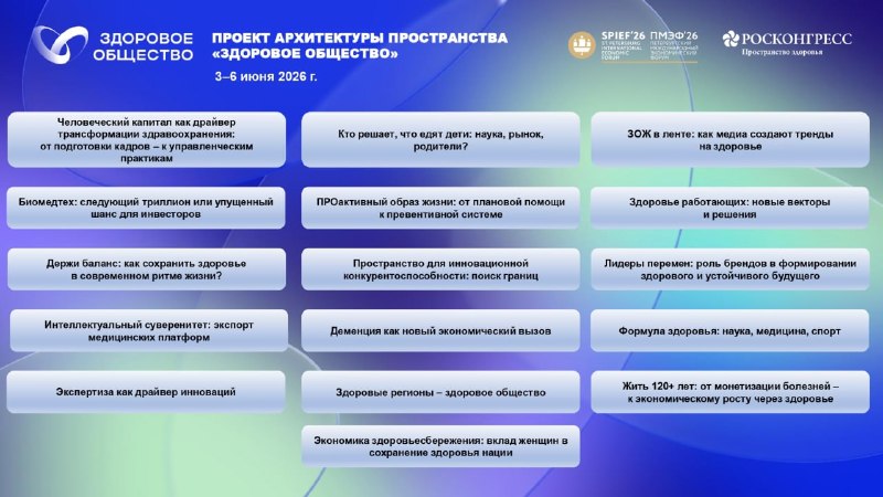 На ПМЭФ-2026 представлена программа пространства «Здоровое общество»
