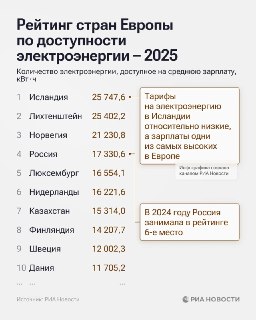 Иллюстрация 3