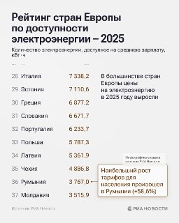 Иллюстрация 1