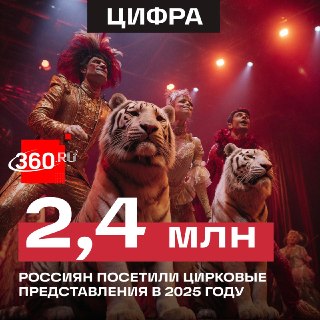 Интерес к цирковым представлениям вырос среди россиян в 2025 году