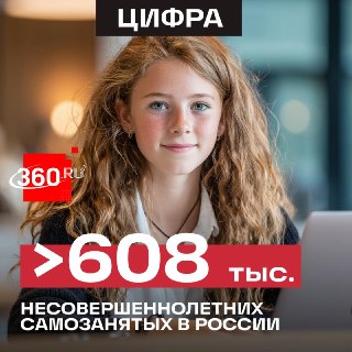 Число молодых предпринимателей в России выросло на 16% за год