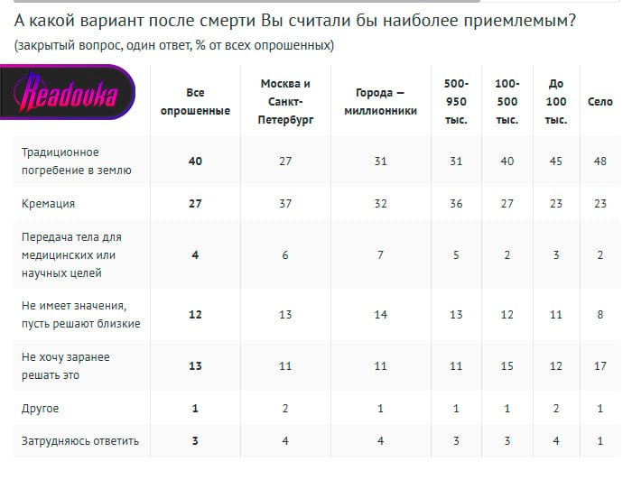 Иллюстрация 1