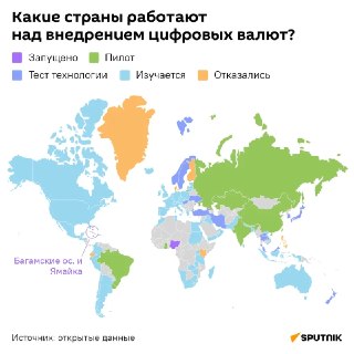 В чем причины и особенности создания цифровых национальных валют