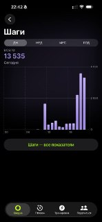 Личные размышления автора о здоровье, привычках и саморазвитии
