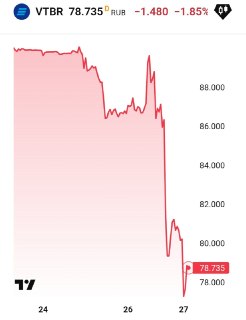 Набсовет ВТБ рекомендовал дивиденды 25% и предложил провести допэмиссию акций