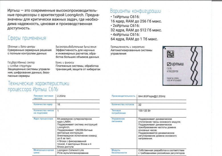 Иллюстрация 1