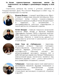 Политтехнологи назвали требования к идеальному кандидату в депутаты Госдумы
