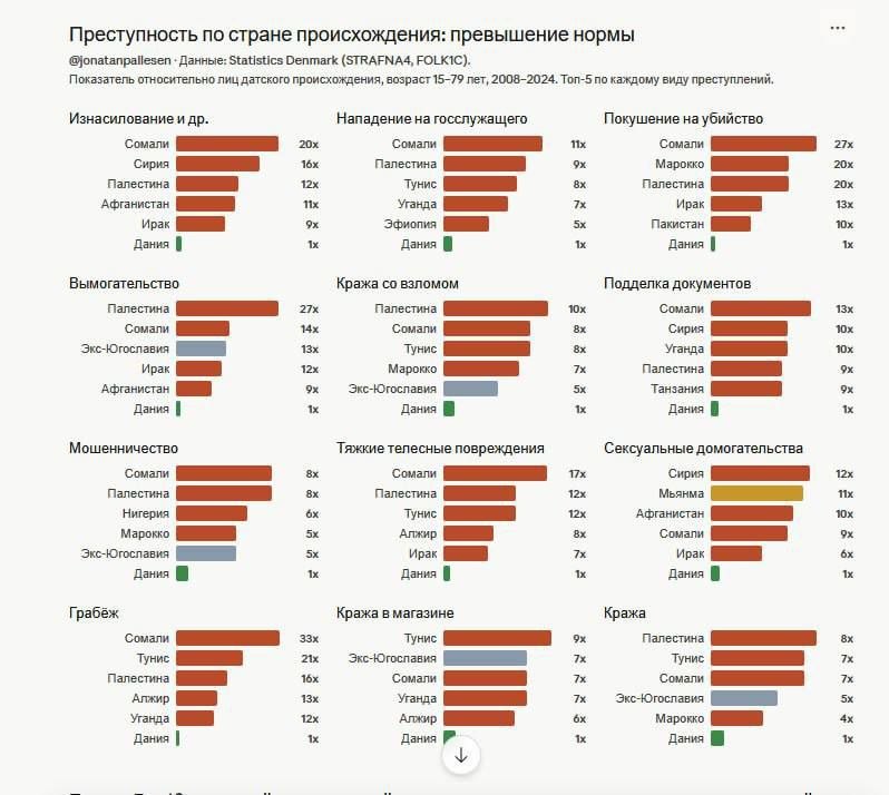 Иллюстрация 1