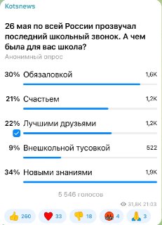 Иллюстрация 1