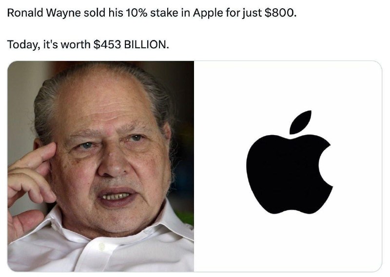 Инвестор Рональд Уэйн продал 10% Apple за $800 в 1976 году