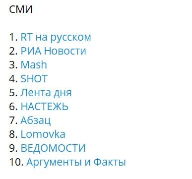 RT на русском признан лучшим Telegram-каналом среди СМИ в мае