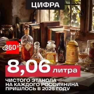 В России превзошли план по снижению потребления алкоголя раньше срока