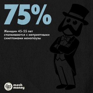 Стоимость гормональной терапии в период менопаузы может достигать 2,5 млн рублей