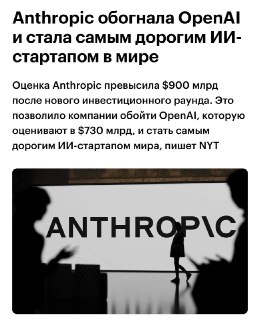Anthropic стала самым дорогим ИИ-стартапом в мире, обогнав OpenAI