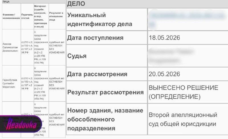 Чемпиона по тайскому боксу и его «компанию» обвинили в создании ОПГ в Петербурге