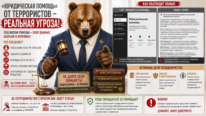 Предупреждение о деятельности канала «ОТПОР», собирающего данные под видом юридической помощи