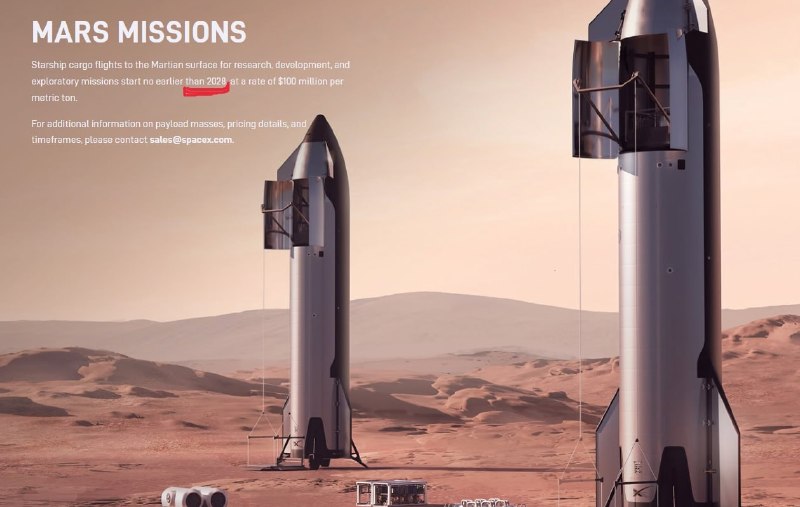SpaceX перенесла сроки грузовых полетов Starship на Марс на 2028 год