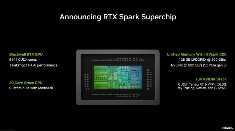 NVIDIA представила чипы RTX Spark, способные составить конкуренцию MacBook в сфере ИИ и гейминга