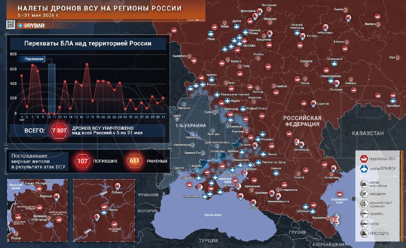 Интенсификация атак БПЛА в мае: статистика перехватов и цели налетов