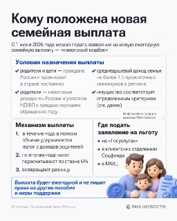 В России начинается прием заявлений на ежегодную семейную налоговую выплату
