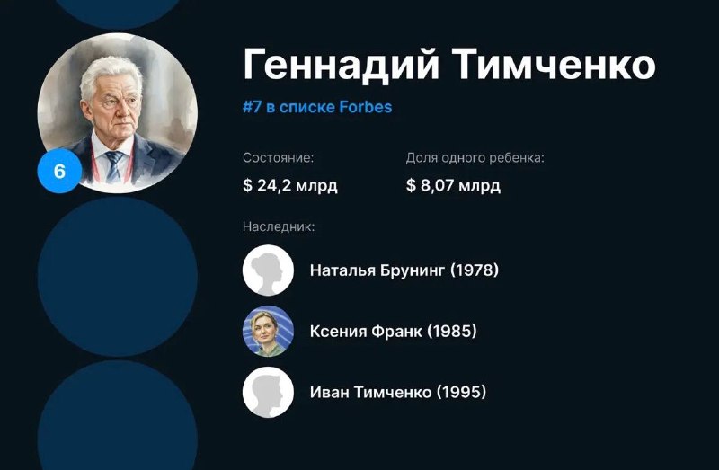 Иллюстрация 6