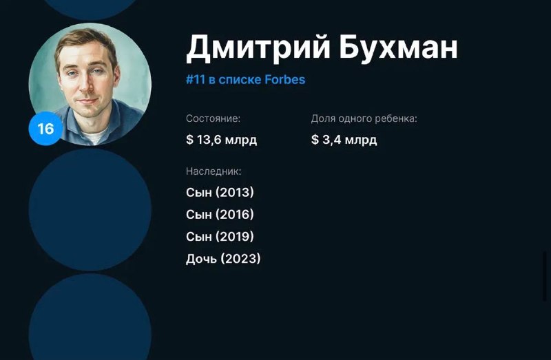 Иллюстрация 7