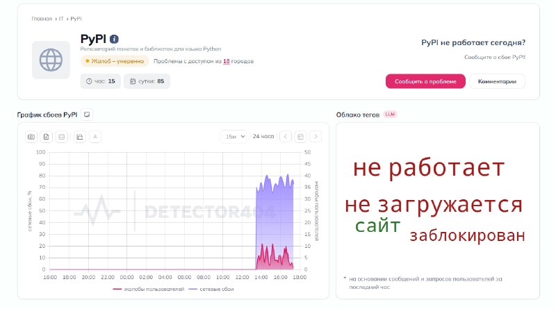 Иллюстрация 1