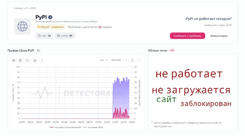 В России перестал открываться официальный репозиторий для языка программирования Python