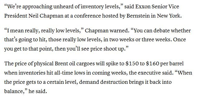 Exxon прогнозирует рост цен на нефть до 160 долларов