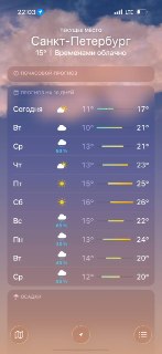 Прогноз погоды в Санкт-Петербурге