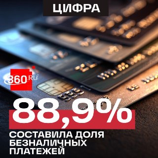 Бесконтактная оплата набирает популярность среди россиян