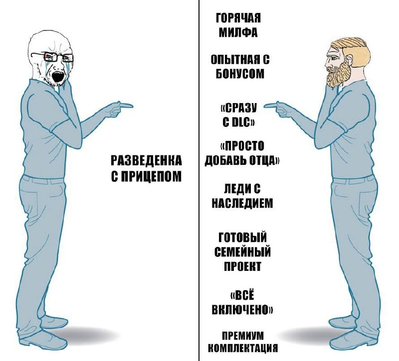 В Госдуме предложили штрафовать за использование аббревиатуры «РСП»