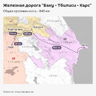 Запуск ж/д участка Баку – Тбилиси – Карс не даст импульса «Срединному коридору»