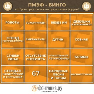 Бинго по ПМЭФ