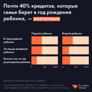 Иллюстрация 1