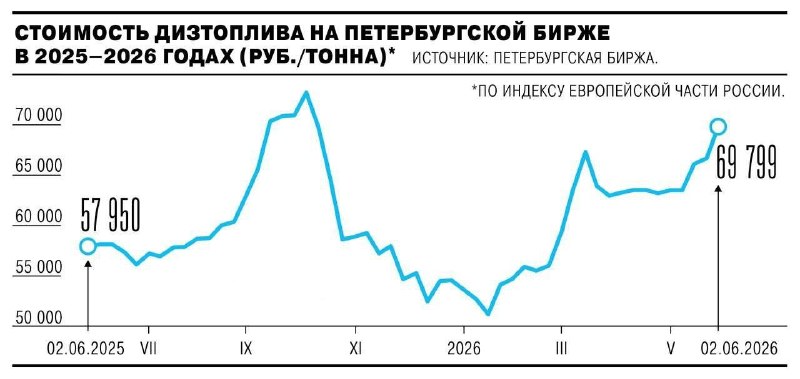 Иллюстрация 1
