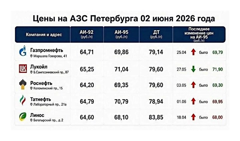 Иллюстрация 1